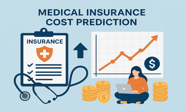 Medical Insurance Cost Prediction