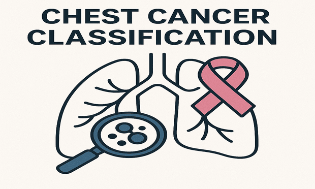 Chest Cancer Classification
